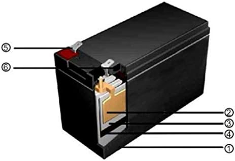 Patrulha Power SLA1079 Substituição Rhino Bateria [Eletrônica]