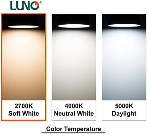 LUNO R20 LED DIMMABLE BULB