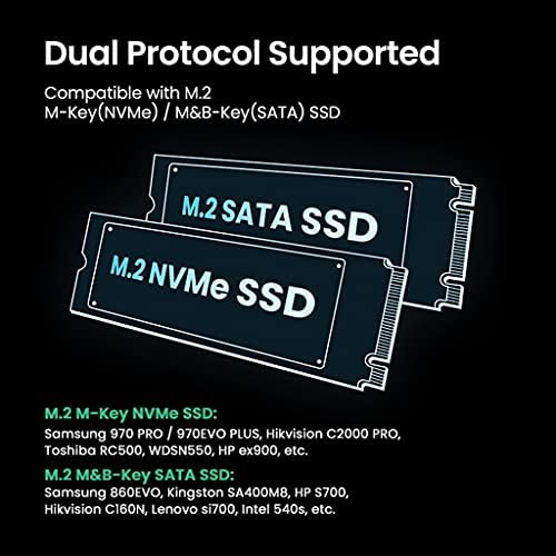 TKFDC SSD Case M.2 Protocolo duplo NVME SATA para USB 10Gbps M2 Estação de encaixe de disco rígido para unidade externa de SSD