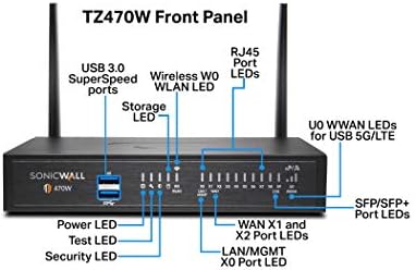 Sonicwall TZ470 Atualização Secure Wireless CA Secure Plus 3yr Essential Edition