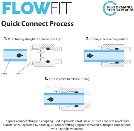 Expresse água Divisor de duas maneiras 3/8 Peças de conexão de ajuste para filtros de água e sistema reverso de osmose ro