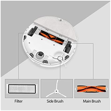 Filtro HEPA Princular principal compatível com Xiaomi Mi Robot 2 Compatível para S50 S51 T4 P5 T6 T7 Pro Pedro Astalador Peças SDJQR01RR