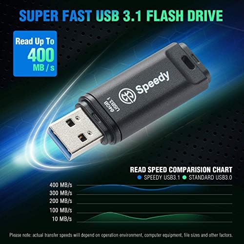 Memória AX VELA VELAMENTE 64 GB USB 3.1 Drive flash SuperSpeed, velocidade ideal de leitura de até 400 Mb/s. Escreva velocidades de até 115 Mb/s