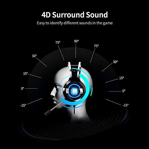 O fone de ouvido de games de game de ponta XYLXJ com 360deg; Redução de ruído Microfone de 3,5 mm de unidade de unidade