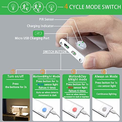 Sob as luzes do gabinete com sensor de movimento, sob iluminação do armário, luz de cozinha recarregável sem fio, liga para a bateria, liga a luz LED para gabinete, parede, guarda-roupa