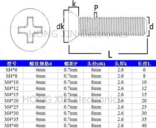 M4*6/8/10/200/15/20/25/30/35/40 Black 1pcs nylon phillips esburacado parafuso de cabeça plana parafuso de cabeça plana parafuso de