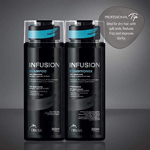 TRUSS Ultra Hydration Shampoo e pacote de conjuntos de condicionadores com queratina licença no tratamento de reparo capilar