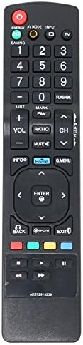Substituição de 2 pacote 32LF500B Controle remoto HDTV para TV LG - Compatível com AKB72915253 LG TV Remote Control