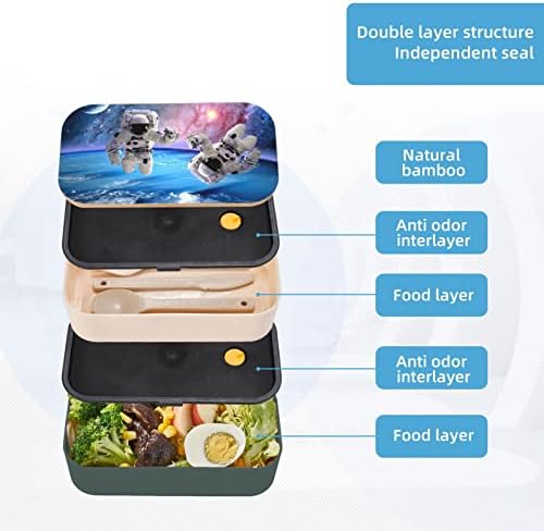 Caixa de bento de almoço do Astronauta Planet com alça ajustável atualizada, recipiente de alimentos à prova de vazamento reutilizável empilhável, BPA Free, moda 2 níveis, adequado para piqueniques de acampamento para escolas de escritório.