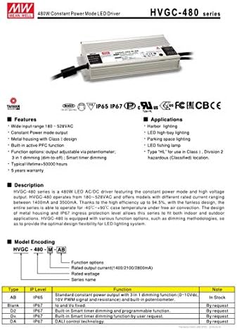 Significa bem HVGC-480-H-AB 180V 2800MA 480W MODO DE POWER CONSTANTE Driver de LED