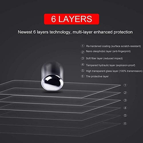 Protetor de tela de vidro temperado de Mubuy-Gol para Surface Pro 8 2021/ Surface Pro x 2021-2019, Protetor de tela de vidro temperado Protetor de superfície compatível Pro 13 [9H Drafidade] [Anti-impressão]