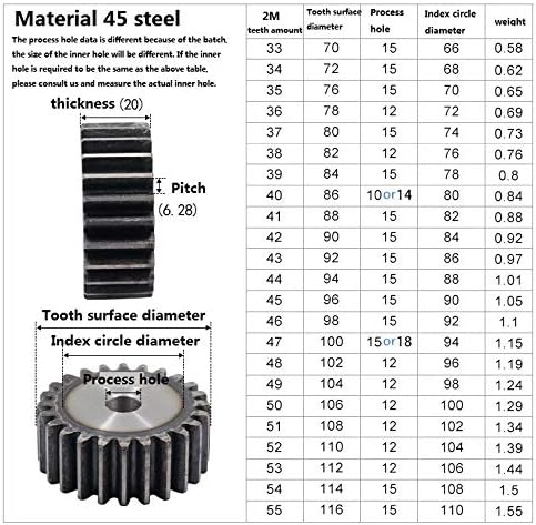 XMeifeits Industrial Gear 1pc 2m 69teets engrenagem de esporão carbono 45 aço micro motor peças de transmissão de