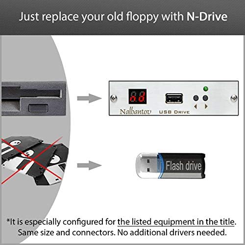 Nalbantov emulador de disco de disco USB Nalbantov N-Drive Industrial for Brother Bas 412, 415, 416, 423, 425