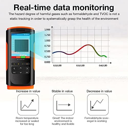 Jeusdf portable formaldeído medidor digital Sensor de umidade digital Testador de ar qualidade monitor de detector de poluição Micro pó ndoor ndoor