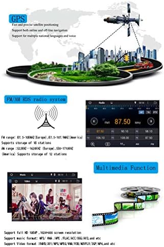 XIDO Android 8.0 9 Carro estéreo Autoradio 8-Core RAM 4G ROM 32G Unidade de carro Rádio Rádio Sat Nav Car GPS Navegação para Mercedes-Benz R-W251/ R280/ R300/ R320/ R350/ R500