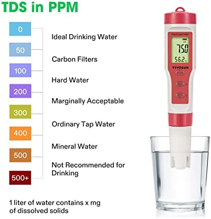 Medidor de pH digital de 4 em 1 Vivosun com função pH/TDS/EC/Temp, intervalo de medição de pH de 0-14.0, ± 0,1 pH Precuracy Water Quality Tester para hidroponia, consumo doméstico e aquário