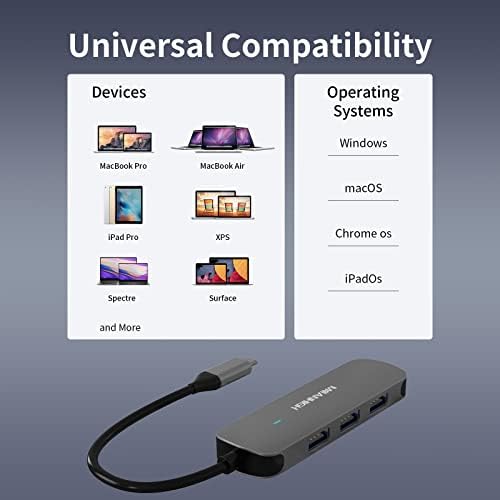 MeanHigh USB C Hub 4 portas Tipo C Adaptador para laptop múltiplo USB C a USB Splitter USB C Docking Station Compatível