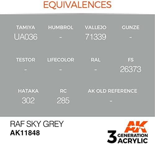 Ak Acrylics 3Gen Aircraft AK11848 RAF Sky Gray