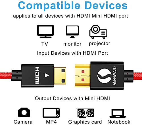 Linkinperk mini hdmi para cabo HDMI 3 pés, mini-hdmi de alta velocidade suporta 1080p Ethernet 3D e retorno de áudio