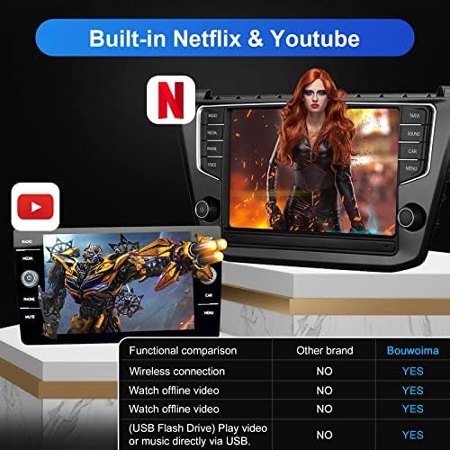 Adaptador de Wireless Adaptador de Android sem fio Adaptador automático para carros CarPlay com fábrica com Netflix