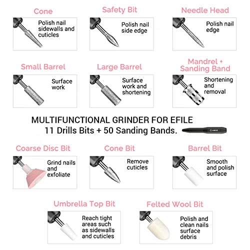 Airsee Portable Electric Nail Brill Professional Efile Unhing Drill Kit para acrílico, Gel Nails + 5 caixas Decoração de unhas