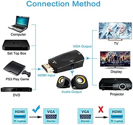 Ciglow HDMI para Adaptador VGA 1080p HDMI Feminino para VGA Adaptador de conversor feminino com cabo de saída de áudio de