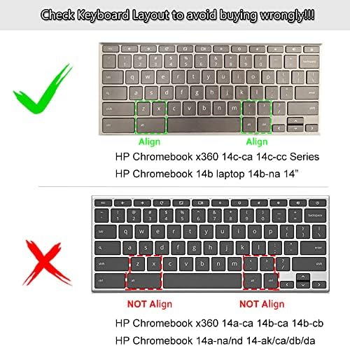 Keyboard Cover for 14-inch HP Chromebook x360 14c-ca0053dx 14c-cc0013dx 14c-cc0047nr 14c-ca0030ca 14c-ca0010ca,HP Chromebook 14b 14b-nb0010nr 14b-na0010nr 14b-na0035cl 14b-na0010WM Skin-Gradual Pink