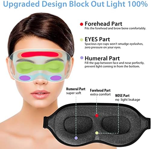 Mzoo Luxury Sleep Máscara para dormir traseira e lateral, bloqueie a clara máscara de olho para dormir para homens, zero pressão ocular 3d de contorno