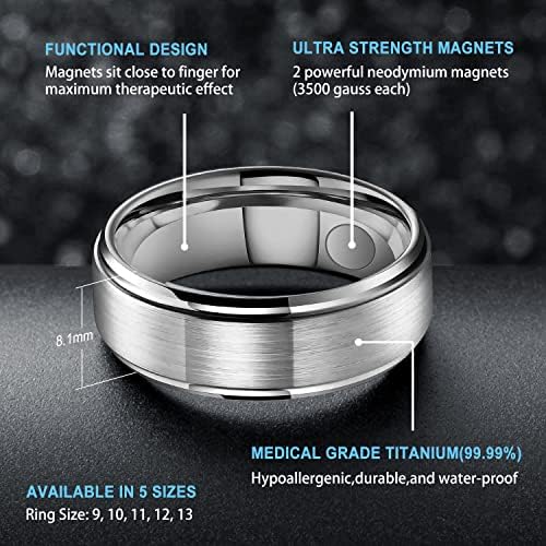 Anel de drenagem linfática magnética de titânio de Jeroot para homens, mulheres, anel magnético terapêutico de drenagem linfática
