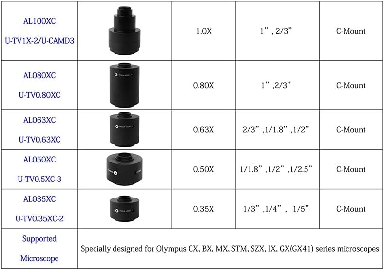 Acessórios para microscópio Microscópio C Adaptador de montagem