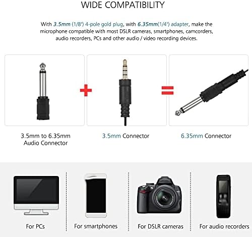 Microfone de Condensador Omni-Direcional Zhuhw Microfone Lavalier com Windscreen de espuma