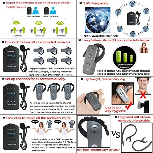 EXMAX EXD-6688 2,4 GHz Wireless Whisper Guide Tour Guide Hapinha Microfone Sistema Suporte Dois Transmissores Trabalhando para