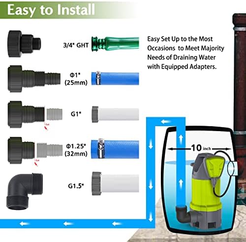 Bombeiro fluente de 3/4hp Bomba de poço 3300 GH