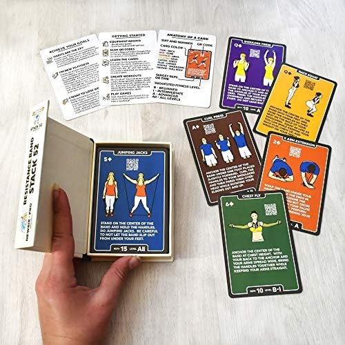 Stack 52 Cartões de exercício da banda de resistência. Exercício de treino de banda de jogo de cartas de cartas. Instruções