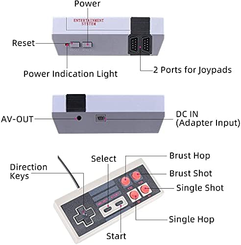 Console de jogos clássicos retrô, mini sistema de jogo clássico interno 620 Classic Handheld Games e 2x 4 Classic Edition Controller AV Saída de videogames