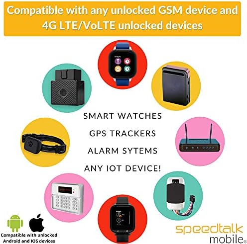 SpeedTalk Mobile $ 30 Cartão SIM de alarme para 5G 4G GSM Home Business Security Alarm System | Dados de texto de conversa | 3 em 1 kit de micro nano simcard padrão | Plano de serviço de 6 meses