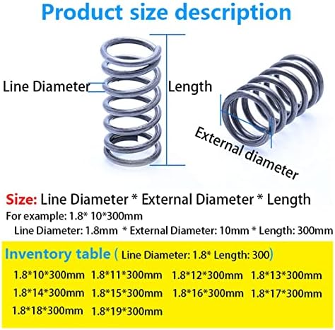 As molas de compressão são adequadas para a maioria dos reparos I O diâmetro do fio da mola de retorno é de 1,8 mm, o diâmetro externo é de 10 a 19 mm e o comprimento é de 300 mm.