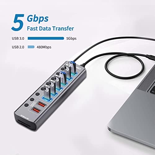 Hub USB elétrico com leitor de cartão TF/SD, Cenmate 8-Port Aluminium USB C Hub com 6 portas de dados USB 3.0, 2 portas de carregamento