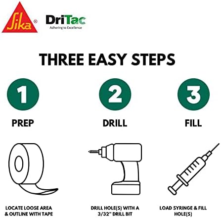 Sika Dritac - Adesivo profissional de reparo de piso de madeira - branco - repara lacunas e pontos ocos - para profissionais e