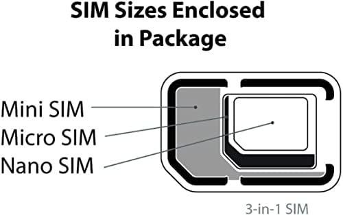 2 pacote - Cartão SIM de conversa direta BYOP Bring Your Own Telefone Sim Kit - Verizon netowrk