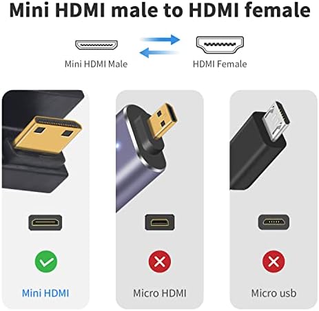 Duttek 180 graus mini hdmi para adaptador hdmi 8k, u em forma de u hdmi para mini adaptador hdmi 48gbps uhd down ângulo mini hdmi masculino para HDMI Feminino Extlender Converter para câmeras, projetores 1 pacote de 1 pacote
