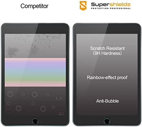 Supershieldz projetado para Apple iPad Mini 5 e iPad mini 4 protetor de tela de vidro temperado, anti -scratch, bolhas sem bolhas