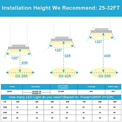 LightDot 2 pacote LED High Bay Shop Light, 4ft 265W 38000lm [Eqv.1000W MH/HPS] 5000K LUZ LINHA DIA LINHA PARA ORQUEMEIR