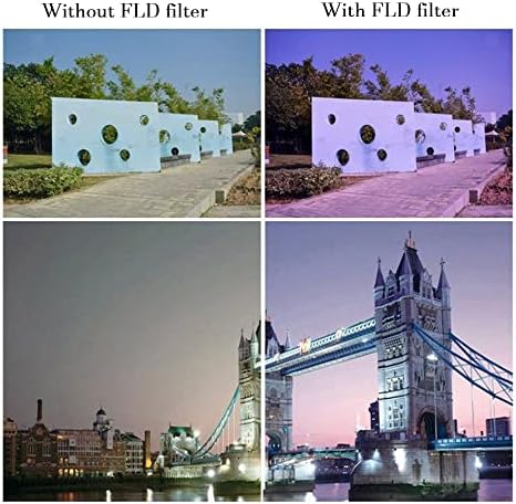 Filtro de lente da câmera FLD Filtro de iluminação fluorescente de 58 mm HD para Canon EF 28mm f/2.8 é lente USM, para Canon EF 50mm f/1.4 USM lente