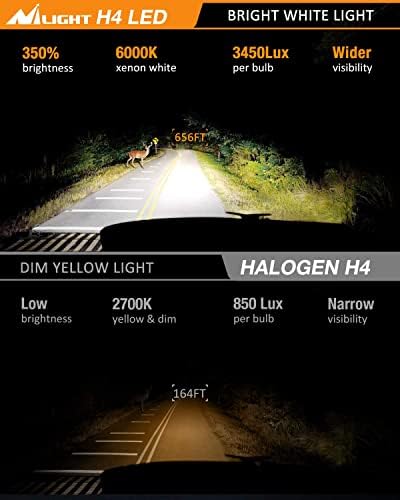 Nilight H4/9003 Bulbos de farol de LED, 350% mais brilhante, kit de conversão de farol de hi/lo led hb2 hi/lo
