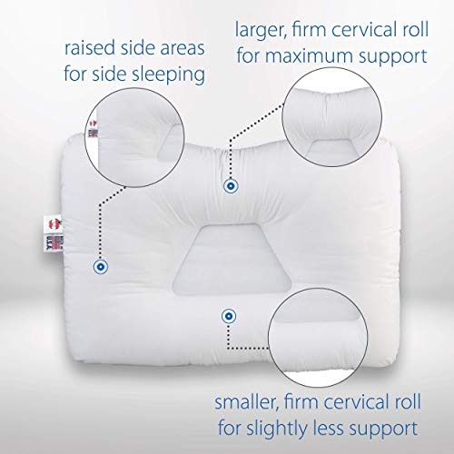 Core Products Tri-Core Pillow, tamanho completo, suporte firme e pacote de núcleo de viagem