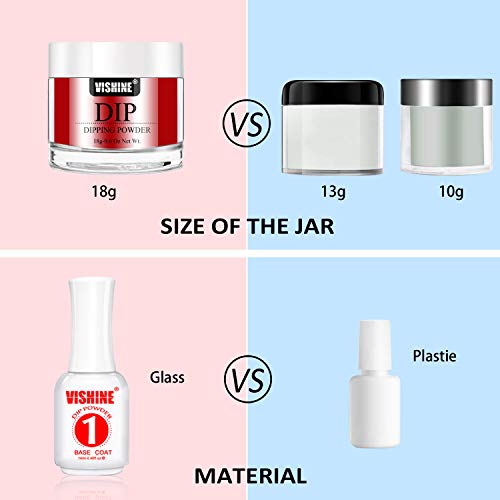 Vishine Dip Powder Nail Kit Starter, imersão em pó de acrílico com líquido Kit de partida Manicure French Nail Art Define