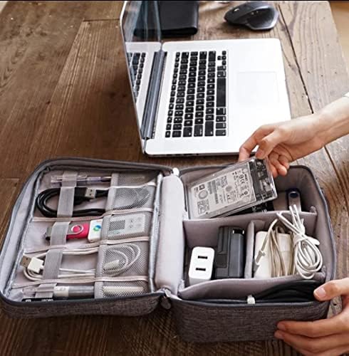 Organização de viagens Continue com zíper da caixa de mão para eletrônicos, fios de carregador, bancos de energia telefônica do cabo USB e acessórios de viagem