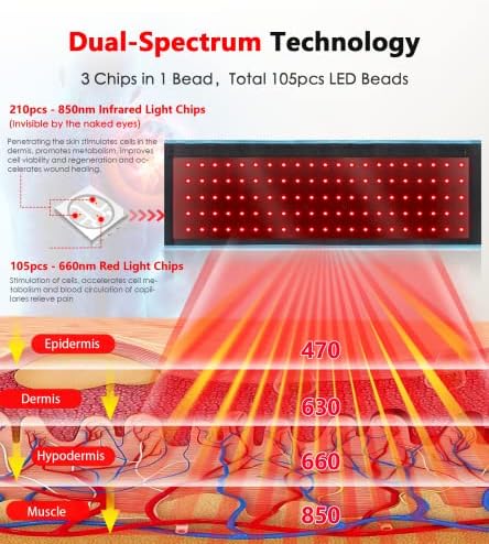 Terapia com luz vermelha para o corpo do corpo, vermelho e de terapia de luz infravermelha Corrente de embrulho 660nm LED LED RED