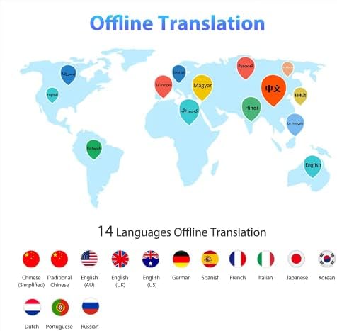 Dispositivo de tradutor de idioma erysin, dispositivo portátil de tradutor instantâneo, online 137 idiomas wifi/hotspot/offline 12 idiomas tradutor instantâneo de duas maneiras